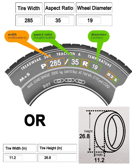Motorcycle Tire Size Chart Conversion Metric To Inches | Webmotor.org